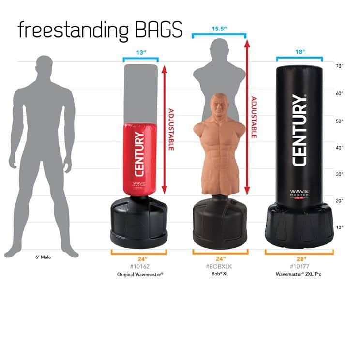 Pastatomas-bokso-manekenas-Century-BOB-Body-Opponent